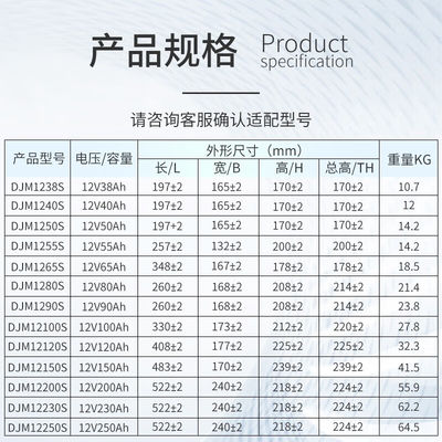 Batería Leoch DJM1240S 12V40Ah Batería de plomo ácido para el sistema de energía de almacenamiento de energía solar